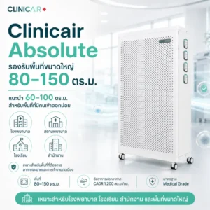 Clinicair Absolute