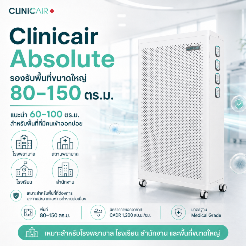 Clinicair Absolute