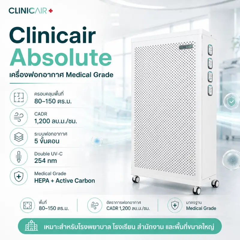 Clinicair Absolute - Image 6