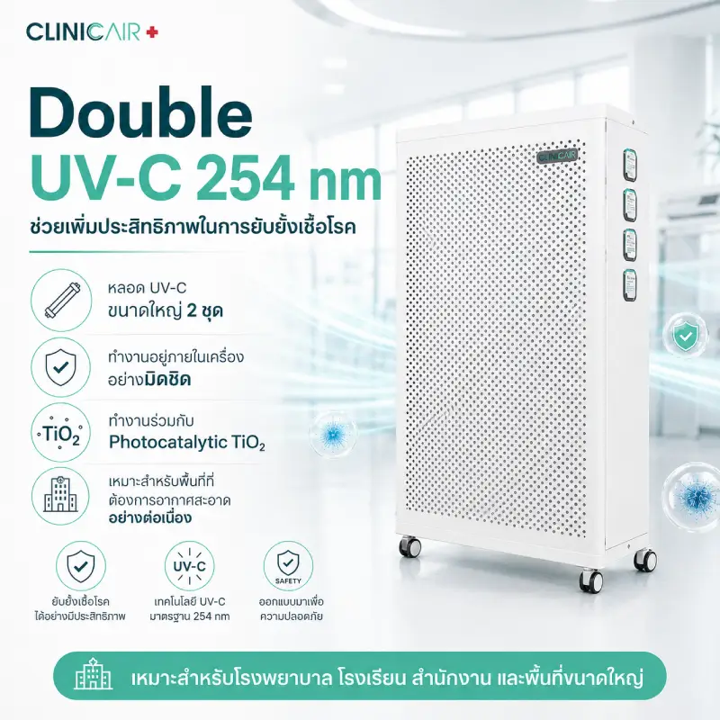 Clinicair Absolute - Image 2
