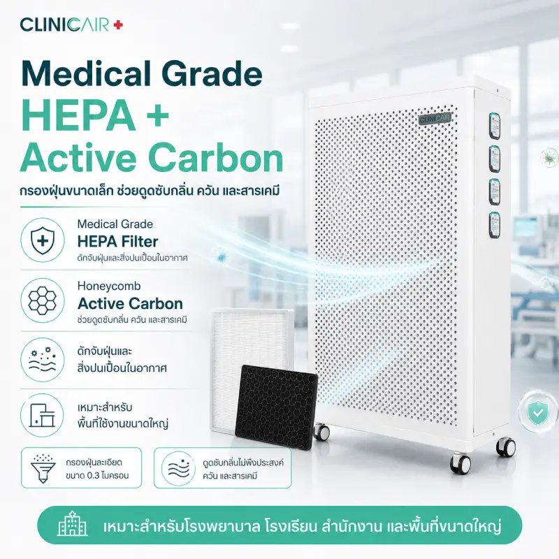 Clinicair Absolute - Image 5