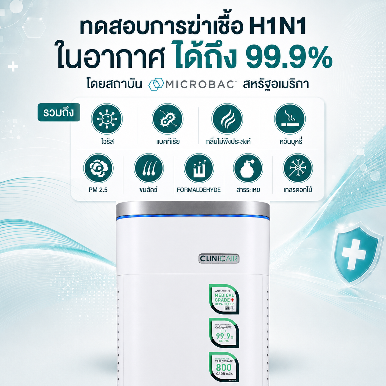 Clinicair Medicair - Image 2