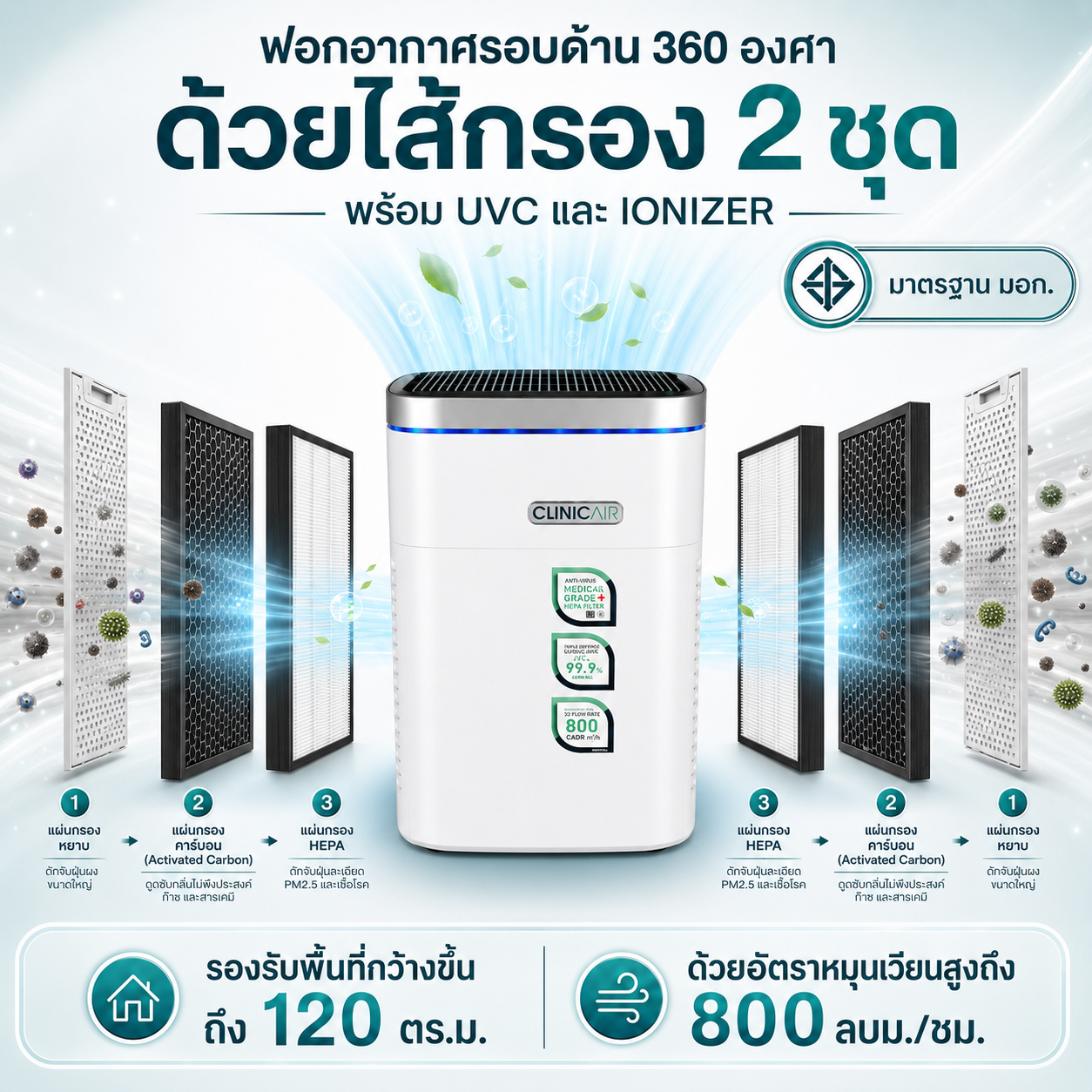 Clinicair Medicair - Image 3