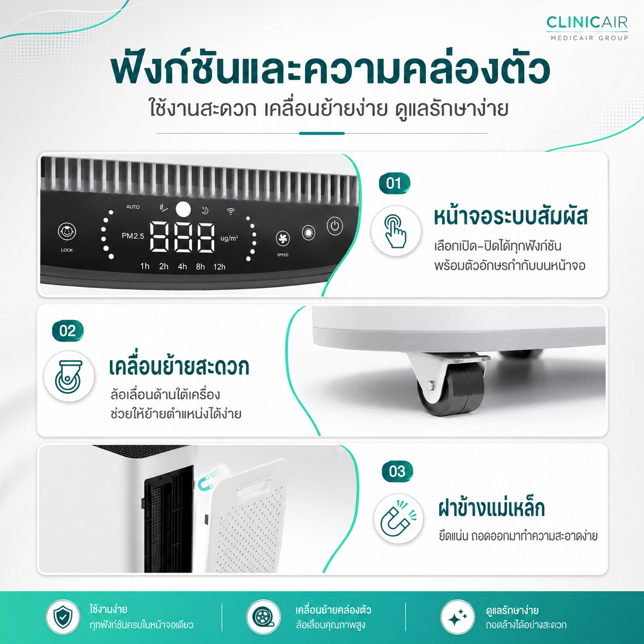 Clinicair Medicair - Image 4