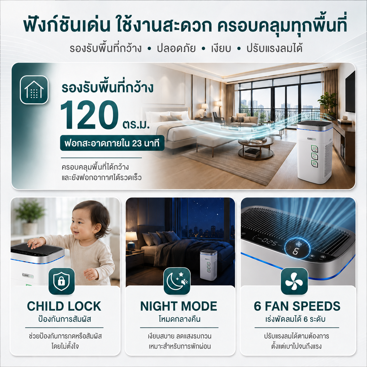 Clinicair Medicair - Image 8